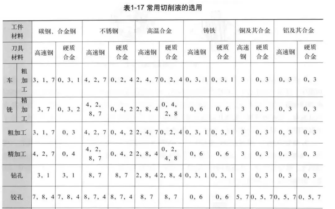 91香蕉视频在线看